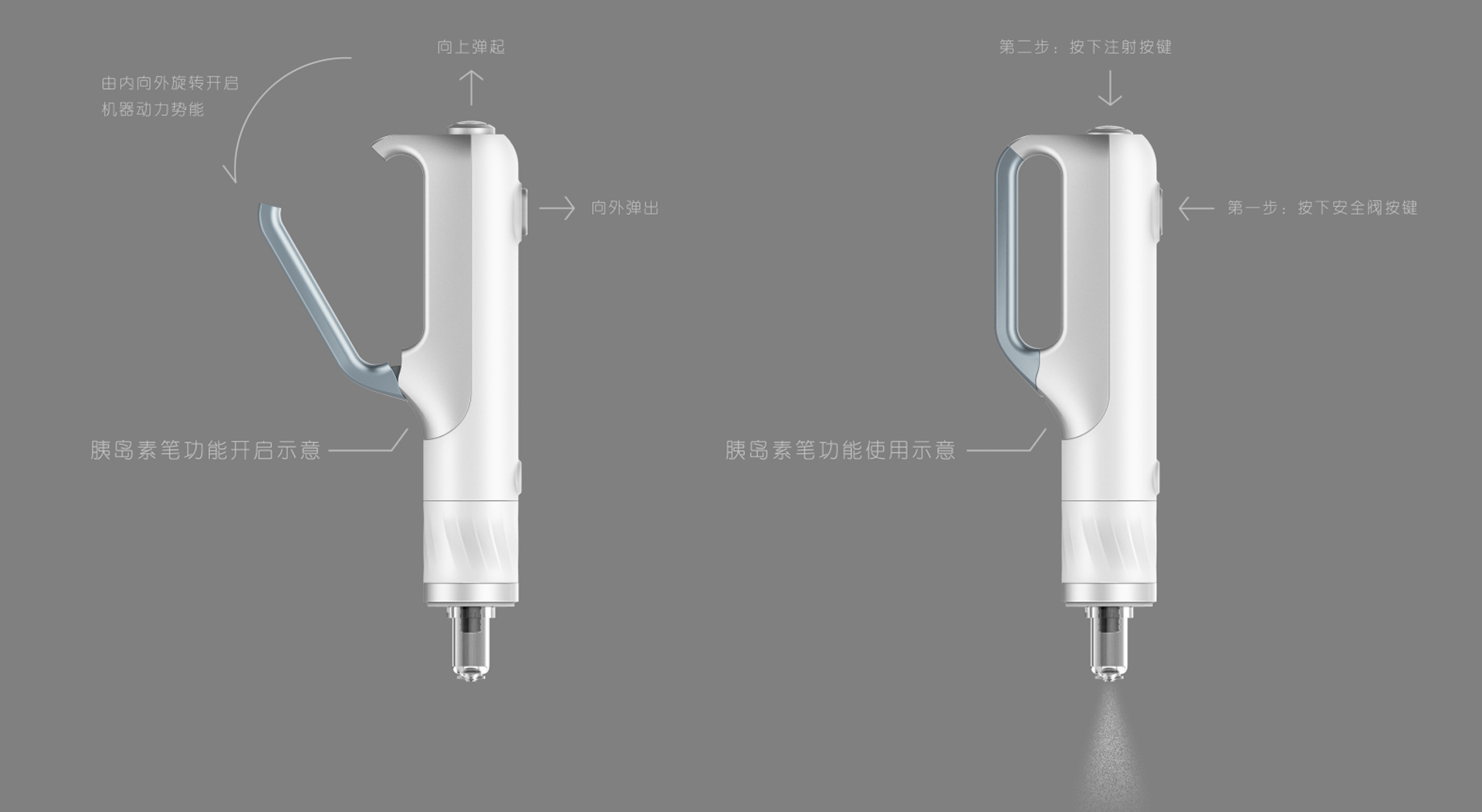 胰岛素注射器